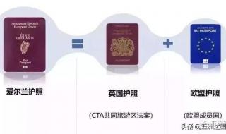 爱尔兰护照在英被抢空 爱尔兰护照可以在国内呆多久